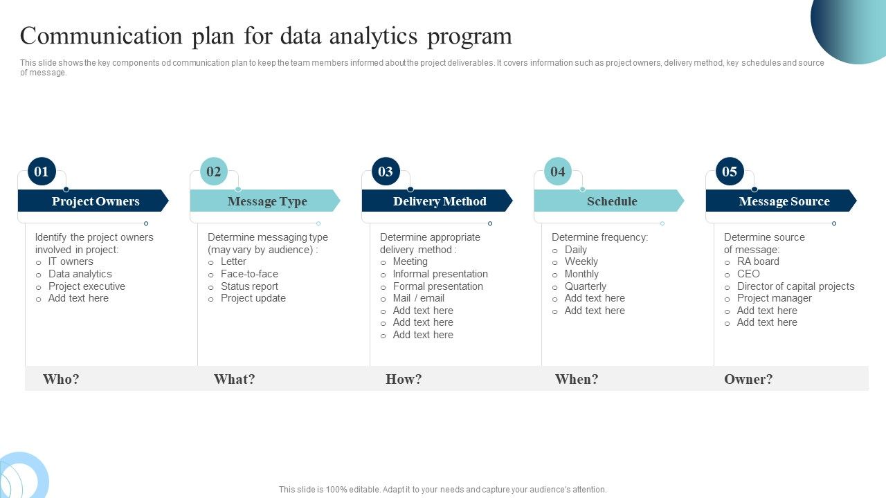 Data_Evaluation_And_Processing_Toolkit_Communication_Plan_For_Data_Analytics_Program_Inspiration_PDF_Slide_1.jpg