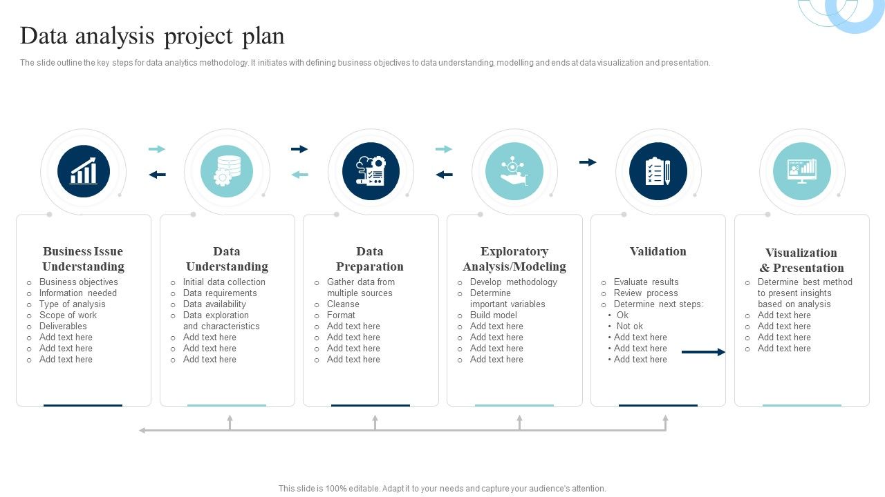 Data_Evaluation_And_Processing_Toolkit_Data_Analysis_Project_Plan_Topics_PDF_Slide_1.jpg