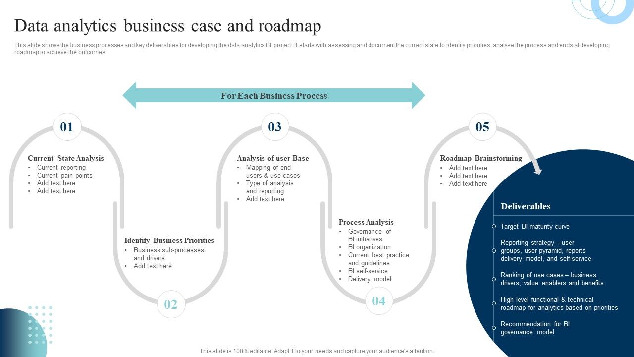 Data_Evaluation_And_Processing_Toolkit_Data_Analytics_Business_Case_And_Roadmap_Guidelines_PDF_Slide_1.jpg