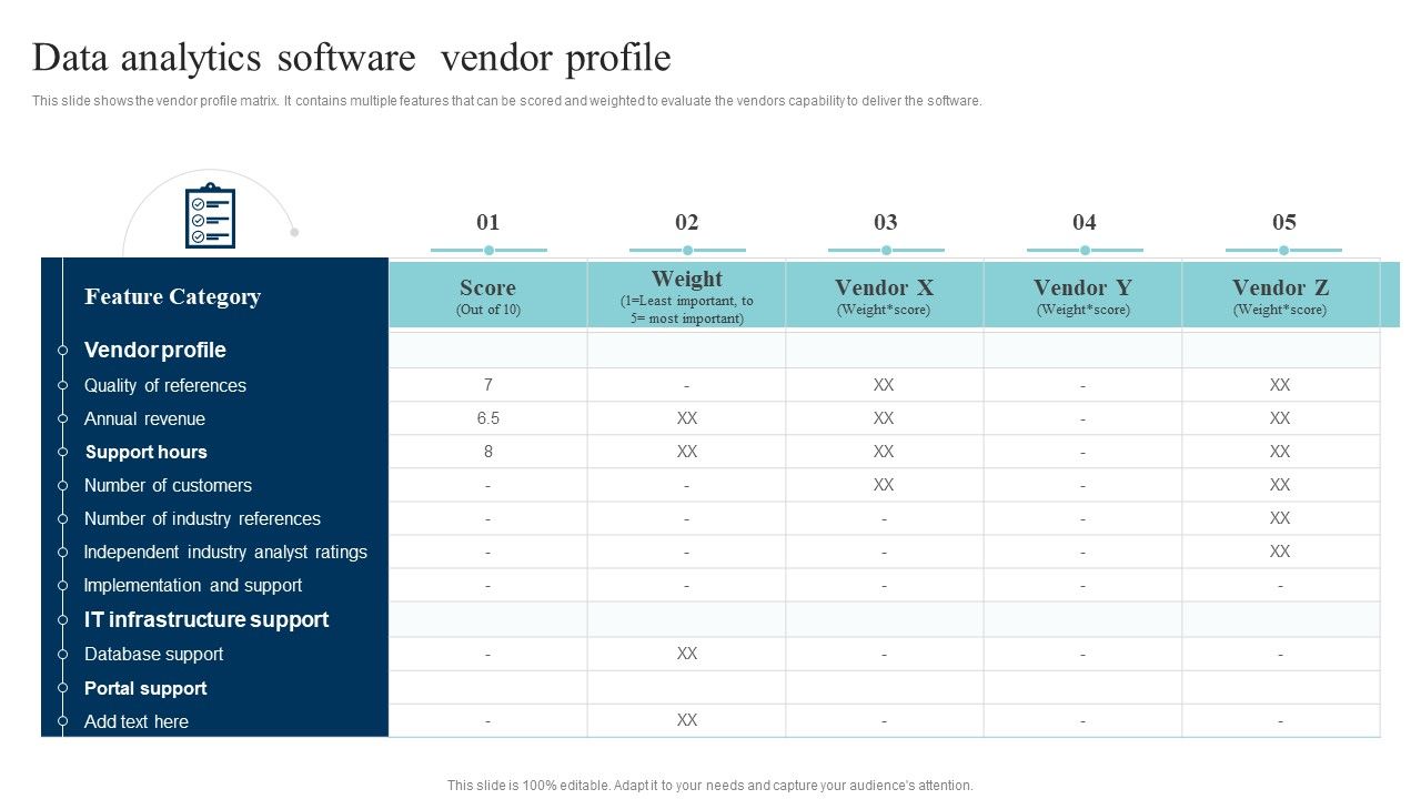 Data_Evaluation_And_Processing_Toolkit_Data_Analytics_Software_Vendor_Profile_Background_PDF_Slide_1.jpg
