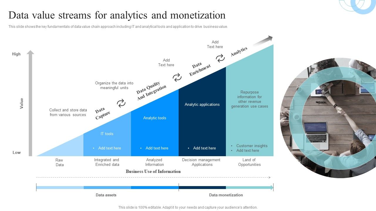 Data_Evaluation_And_Processing_Toolkit_Data_Value_Streams_For_Analytics_And_Monetization_Rules_PDF_Slide_1.jpg