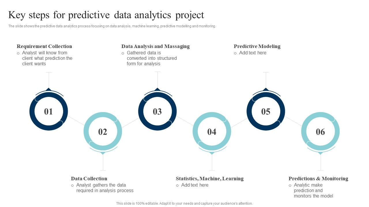 Data_Evaluation_And_Processing_Toolkit_Key_Steps_For_Predictive_Data_Analytics_Project_Portrait_PDF_Slide_1.jpg
