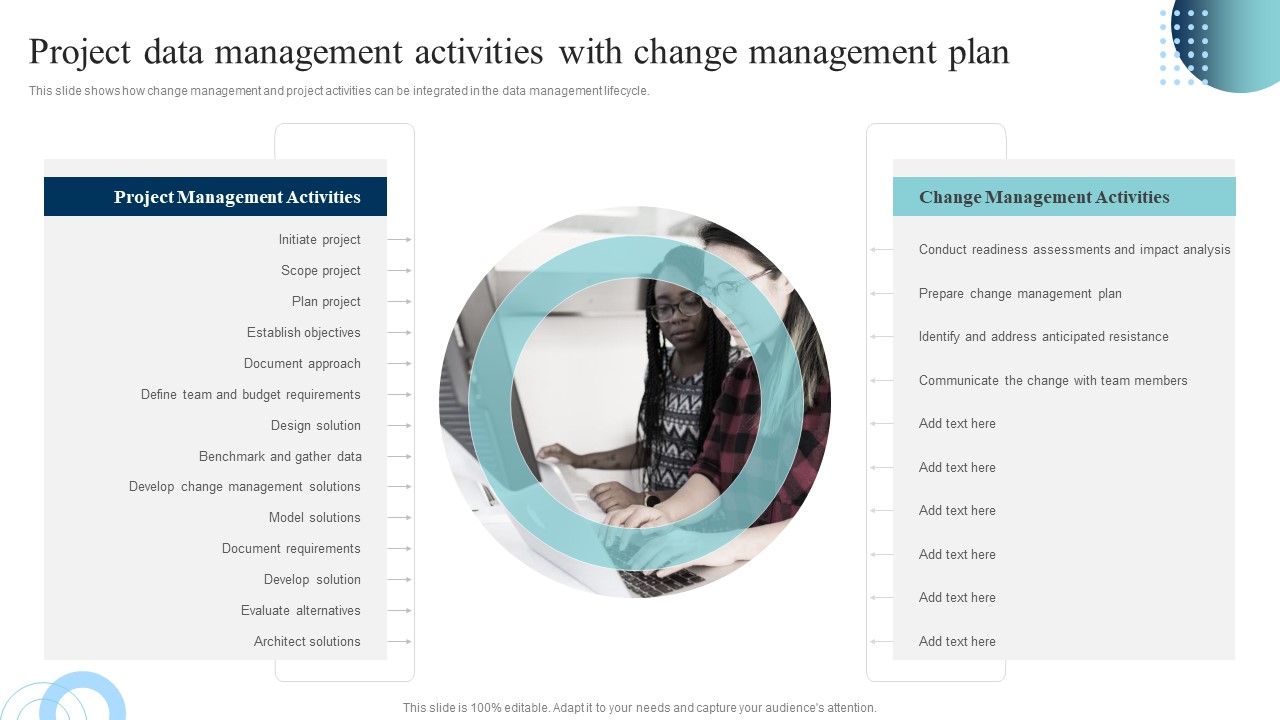 Data_Evaluation_And_Processing_Toolkit_Project_Data_Management_Activities_With_Change_Information_PDF_Slide_1.jpg