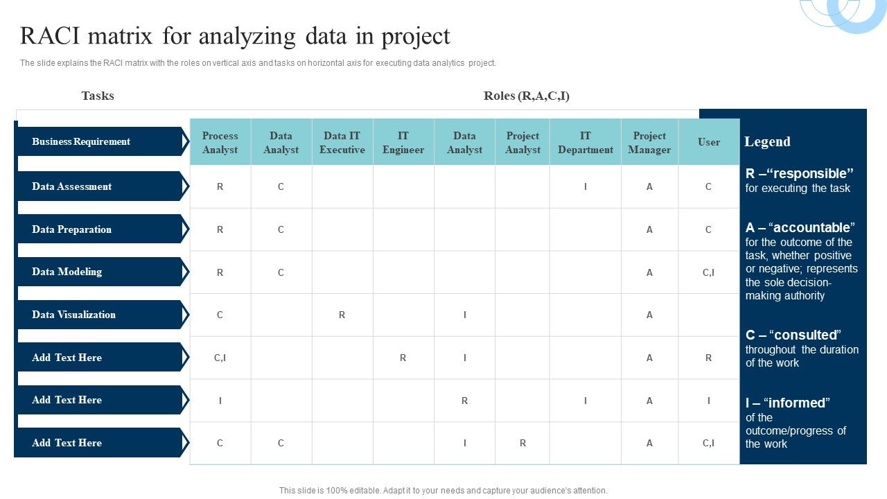 Data_Evaluation_And_Processing_Toolkit_Raci_Matrix_For_Analyzing_Data_In_Project_Designs_PDF_Slide_1.jpg