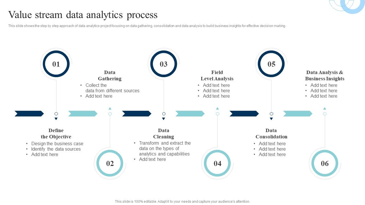 Data_Evaluation_And_Processing_Toolkit_Value_Stream_Data_Analytics_Process_Demonstration_PDF_Slide_1.jpg