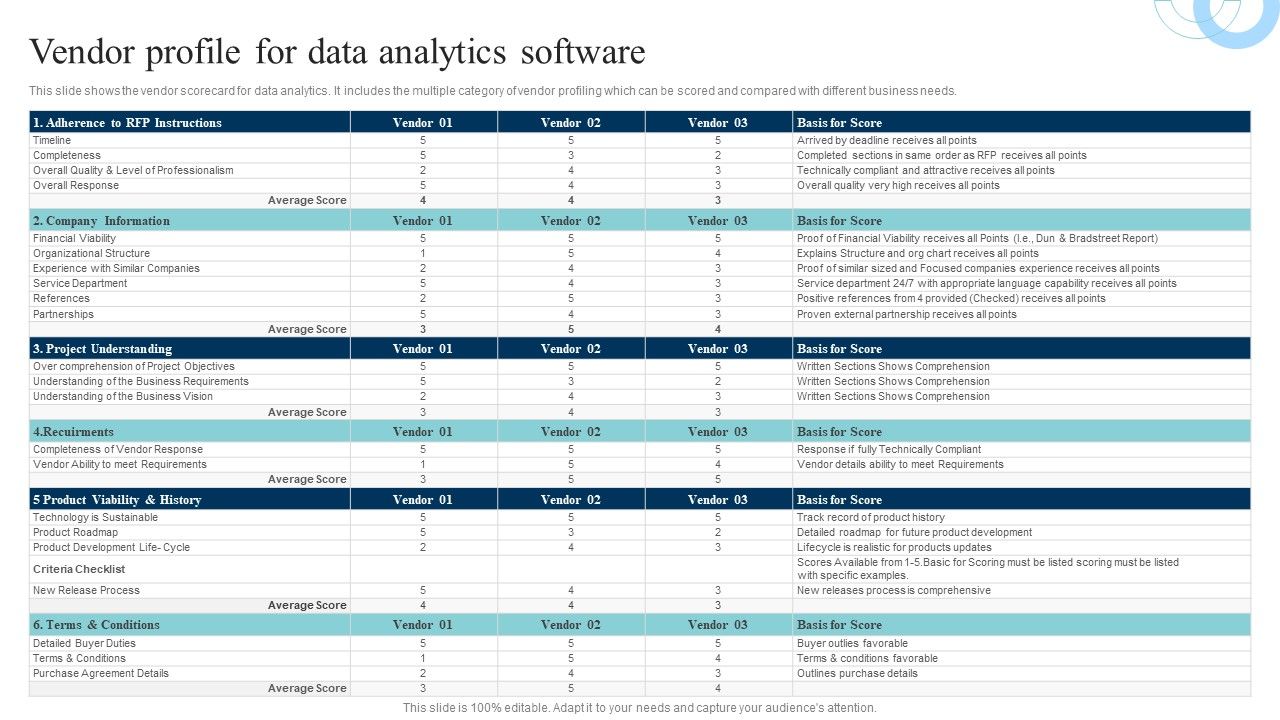 Data_Evaluation_And_Processing_Toolkit_Vendor_Profile_For_Data_Analytics_Software_Designs_PDF_Slide_1.jpg