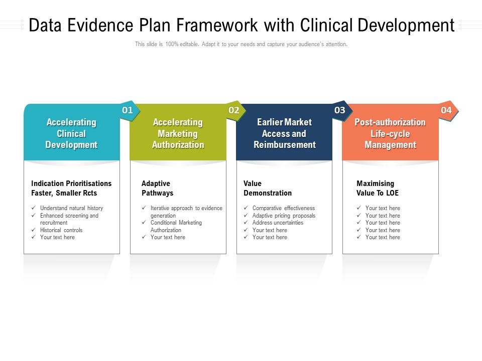 Data_Evidence_Plan_Framework_With_Clinical_Development_Ppt_PowerPoint_Presentation_File_Format_Ideas_PDF_Slide_1.jpg