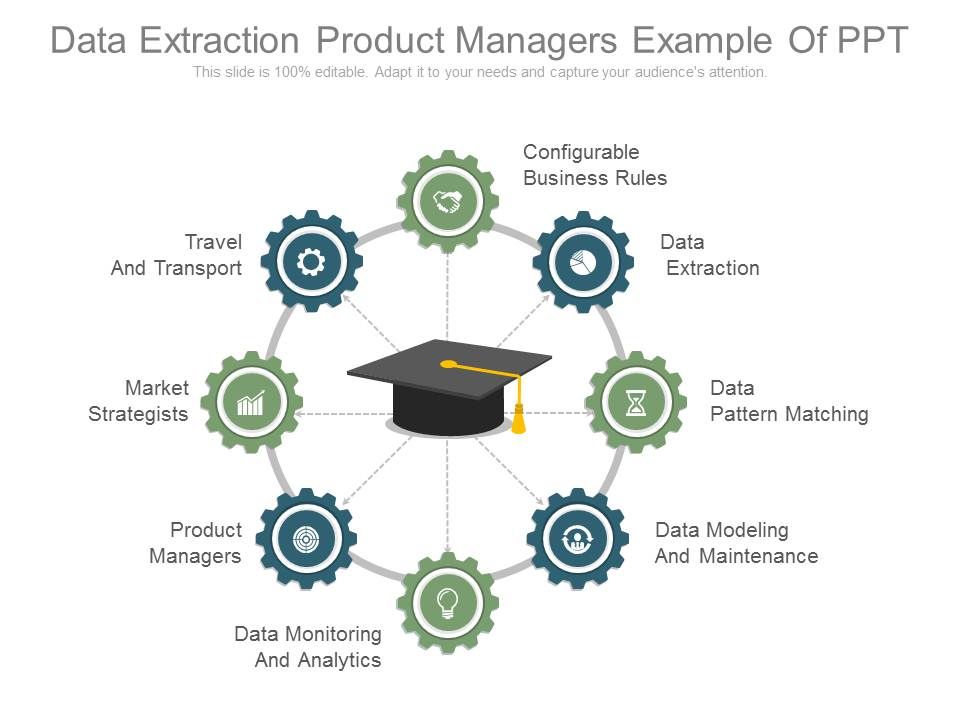 Data_Extraction_Product_Managers_Example_Of_Ppt_1.jpg