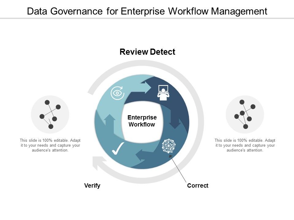 Data_Governance_For_Enterprise_Workflow_Management_Ppt_PowerPoint_Presentation_Professional_Graphics_Slide_1.jpg
