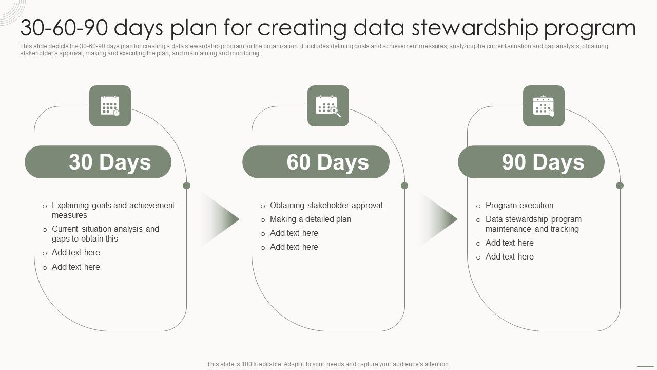 Data_Governance_IT_30_60_90_Days_Plan_For_Creating_Data_Stewardship_Program_Rules_PDF_Slide_1.jpg