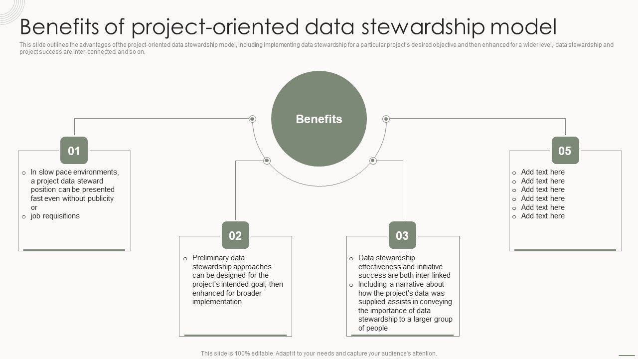 Data_Governance_IT_Benefits_Of_Project_Oriented_Data_Stewardship_Model_Introduction_PDF_Slide_1.jpg