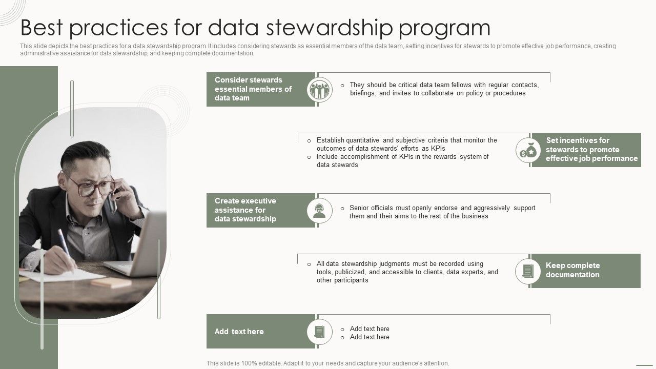 Data_Governance_IT_Best_Practices_For_Data_Stewardship_Program_Structure_PDF_Slide_1.jpg