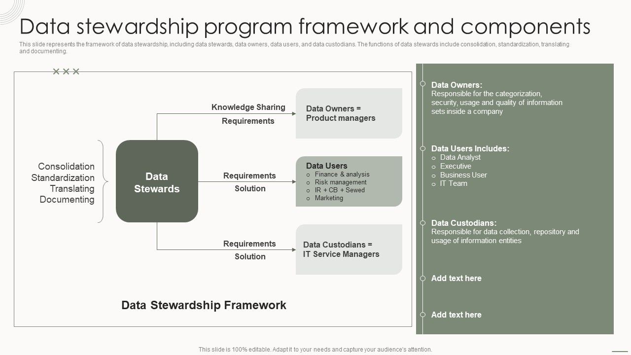 Data_Governance_IT_Data_Stewardship_Program_Framework_And_Components_Inspiration_PDF_Slide_1.jpg