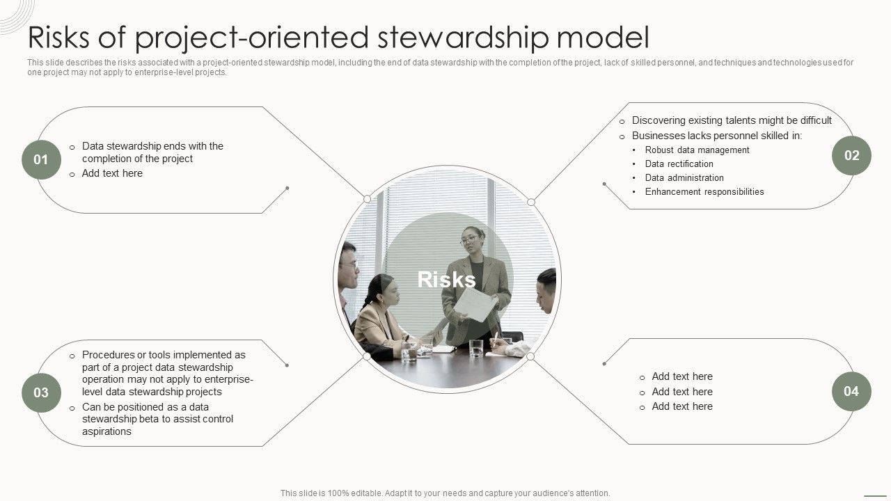 Data_Governance_IT_Risks_Of_Project_Oriented_Stewardship_Model_Topics_PDF_Slide_1.jpg