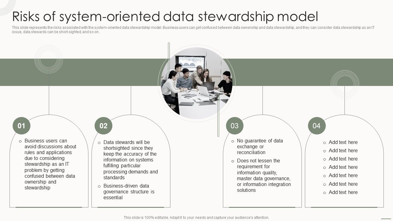 Data_Governance_IT_Risks_Of_System_Oriented_Data_Stewardship_Model_Microsoft_PDF_Slide_1.jpg
