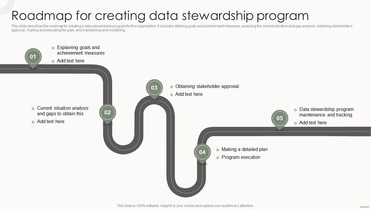Data_Governance_IT_Roadmap_For_Creating_Data_Stewardship_Program_Demonstration_PDF_Slide_1.jpg
