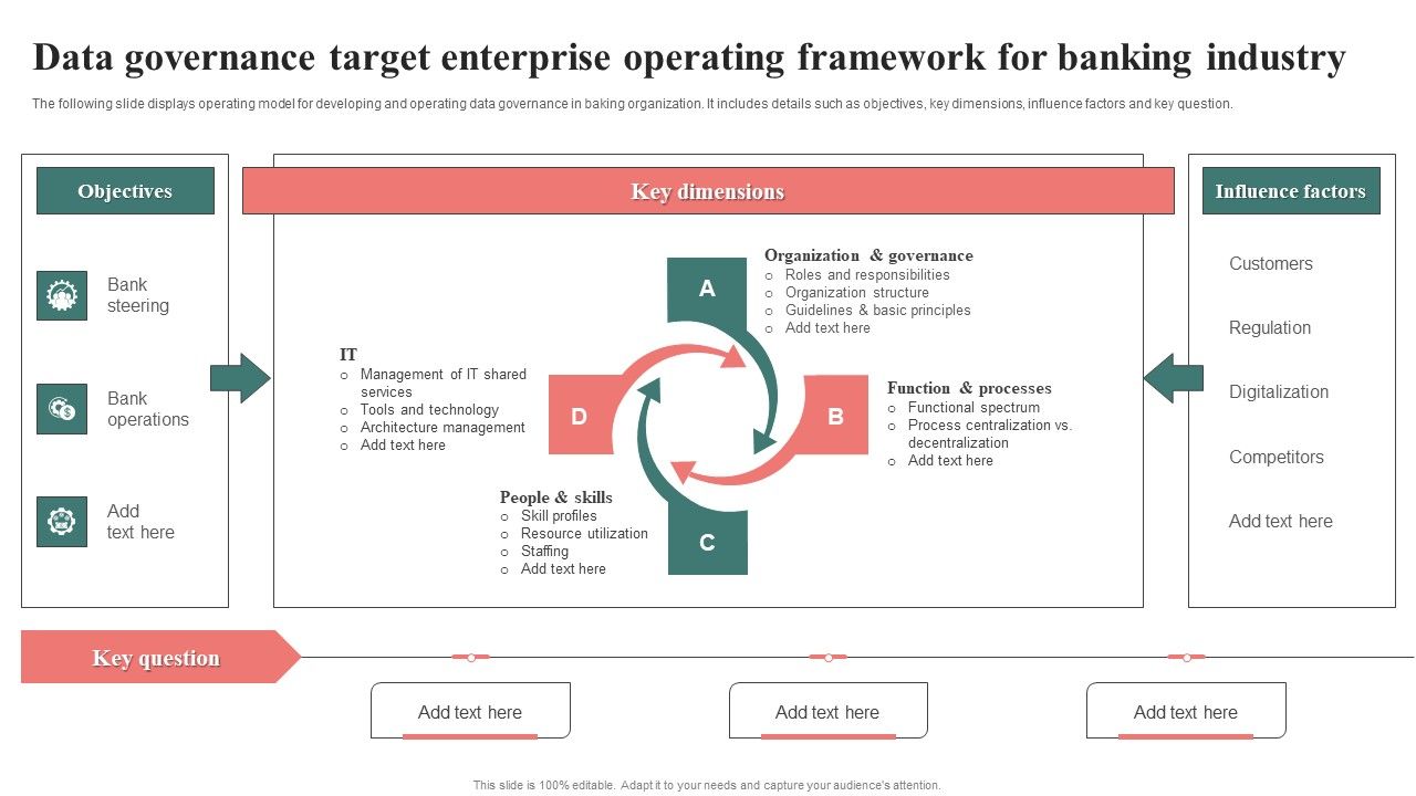 Data_Governance_Target_Enterprise_Operating_Framework_For_Banking_Industry_Designs_PDF_Slide_1.jpg
