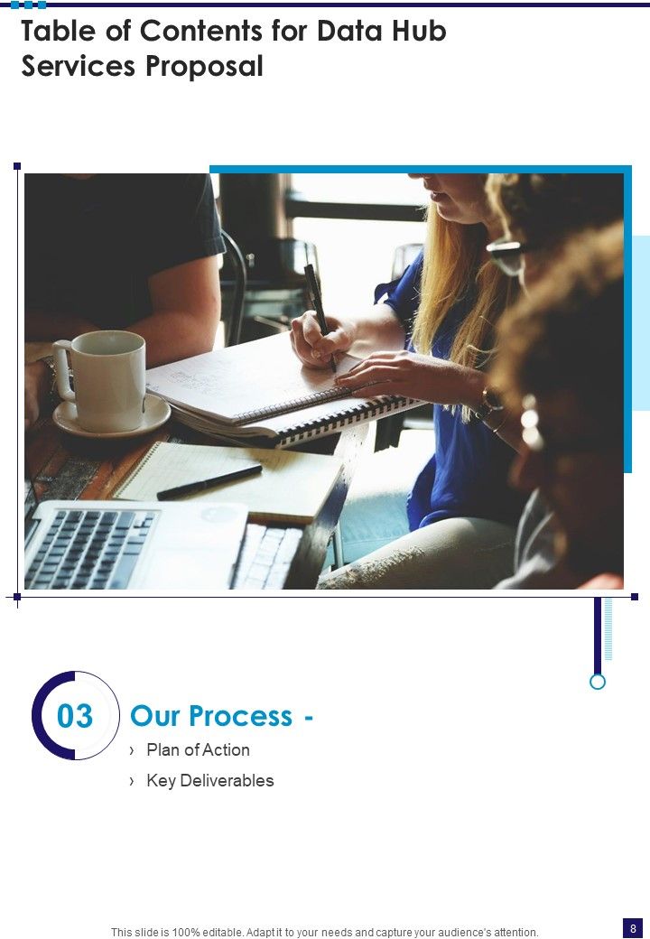 Data Hub Services Proposal Example Document Report Doc Pdf Ppt