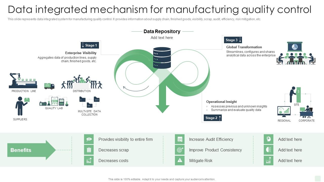 Data_Integrated_Mechanism_For_Manufacturing_Quality_Control_Automated_Manufacturing_Process_Deployment_Mockup_PDF_Slide_1.jpg