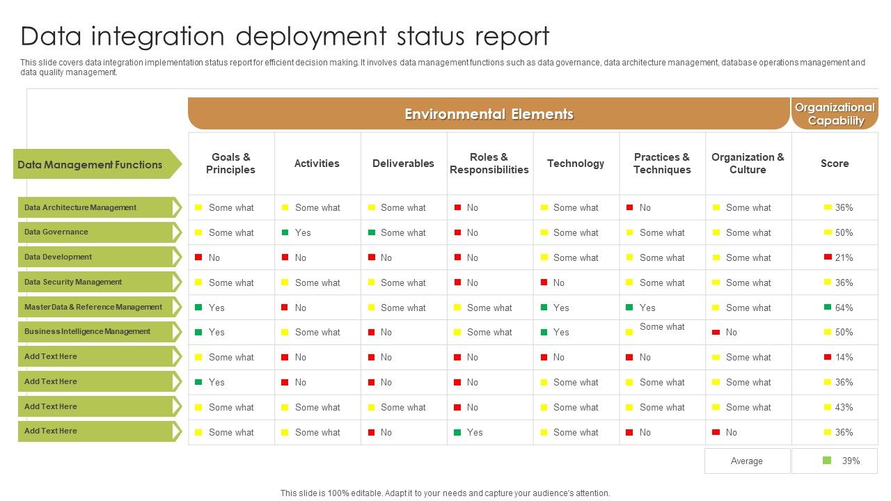 Data_Integration_Deployment_Status_Report_Rules_PDF_Guidelines_PDF_Slide_1.jpg