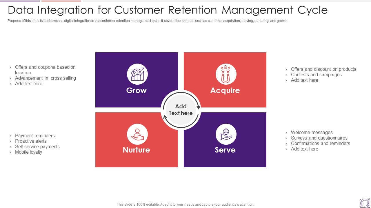 Data_Integration_For_Customer_Retention_Management_Cycle_Icons_PDF_Slide_1.jpg
