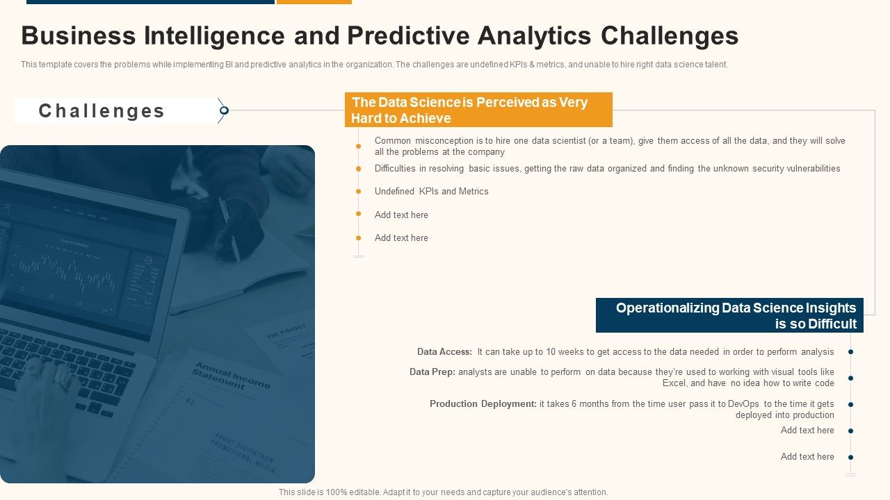 Data_Interpretation_And_Analysis_Playbook_Business_Intelligence_And_Predictive_Analytics_Challenges_Template_PDF_Slide_1.jpg