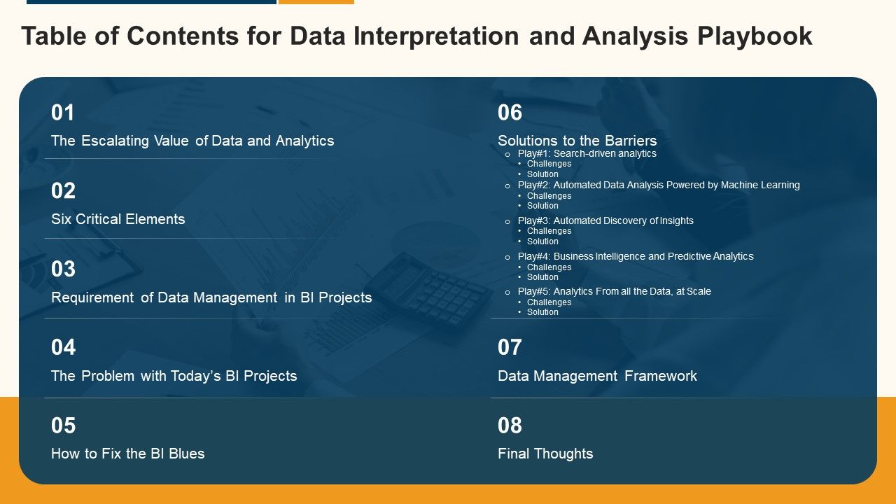 Data_Interpretation_And_Analysis_Playbook_Table_Of_Contents_For_Data_Interpretation_And_Analysis_Playbook_Rules_PDF_Slide_1.jpg