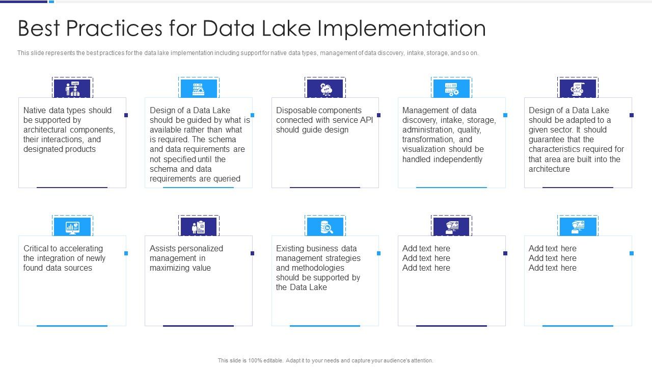 Data_Lake_Architecture_Best_Practices_For_Data_Lake_Implementation_Designs_PDF_Slide_1.jpg