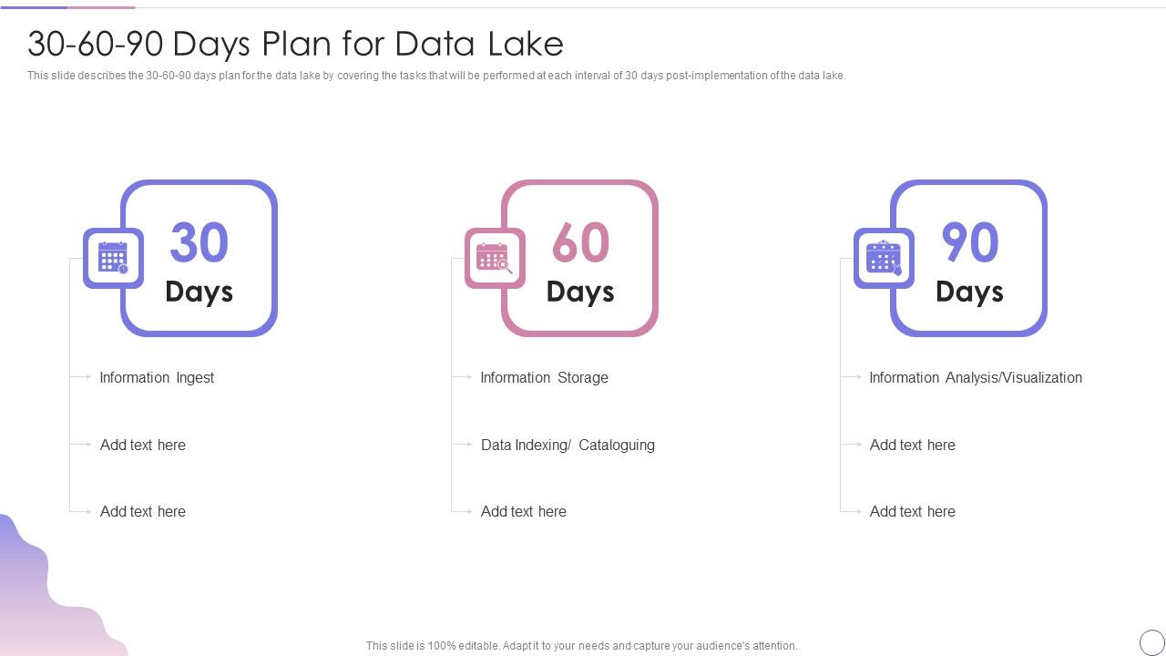 Data_Lake_Architecture_Future_Of_Data_Analysis_30_60_90_Days_Plan_For_Data_Lake_Designs_PDF_Slide_1.jpg