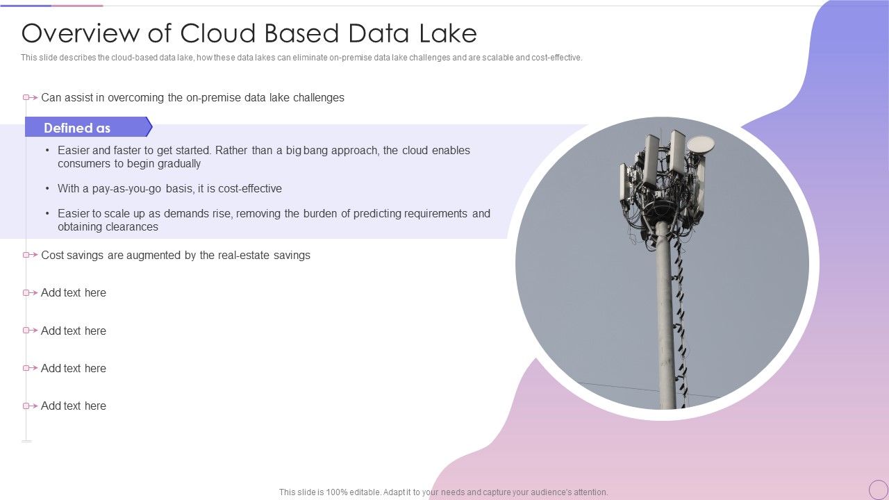Data_Lake_Architecture_Future_Of_Data_Analysis_Overview_Of_Cloud_Based_Data_Professional_PDF_Slide_1.jpg