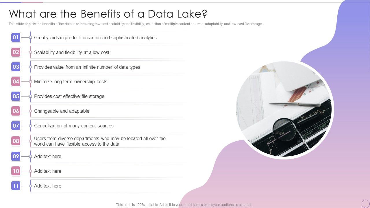 Data_Lake_Architecture_Future_Of_Data_Analysis_What_Are_The_Benefits_Of_A_Data_Lake_Background_PDF_Slide_1.jpg