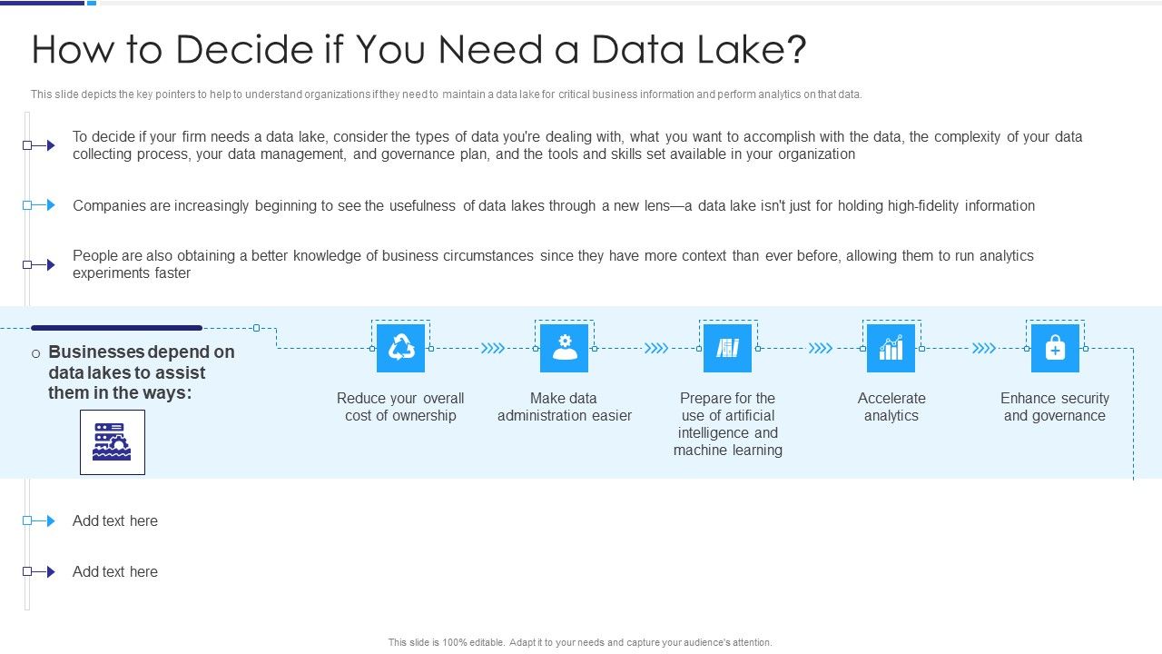 Data_Lake_Architecture_How_To_Decide_If_You_Need_A_Data_Lake_Information_PDF_Slide_1.jpg
