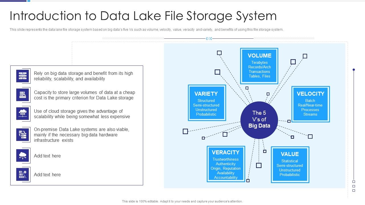 Data_Lake_Architecture_Introduction_To_Data_Lake_File_Storage_System_Mockup_PDF_Slide_1.jpg