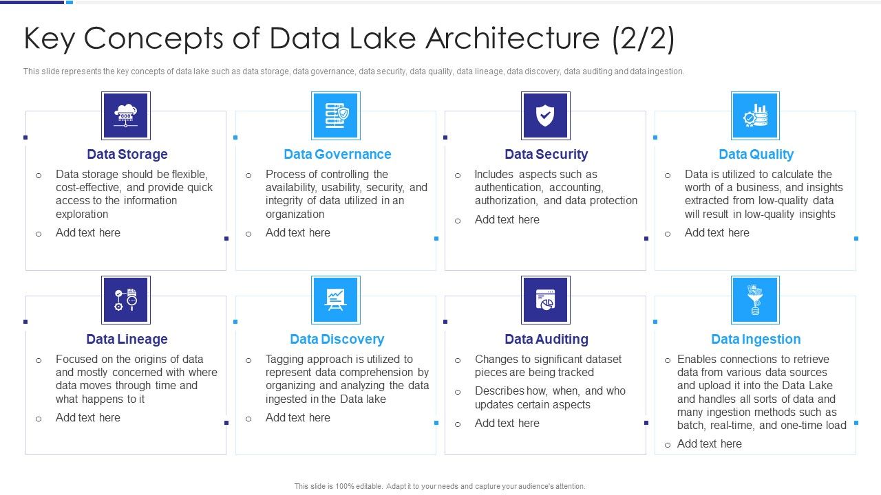 Data_Lake_Architecture_Key_Concepts_Of_Data_Lake_Architecture_Infographics_PDF_Slide_1.jpg