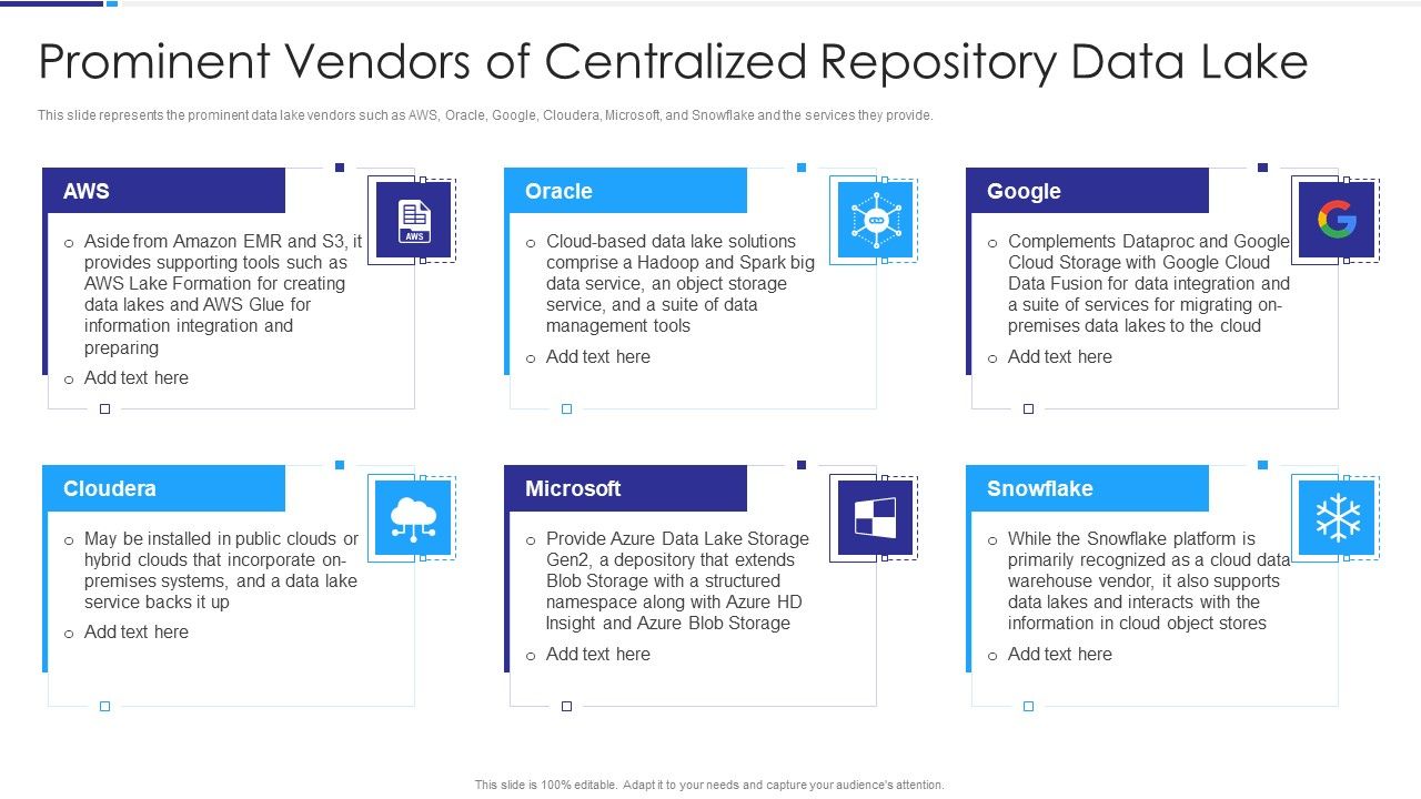 Data_Lake_Architecture_Prominent_Vendors_Of_Centralized_Repository_Data_Lake_Ppt_Infographic_Template_Skills_PDF_Slide_1.jpg