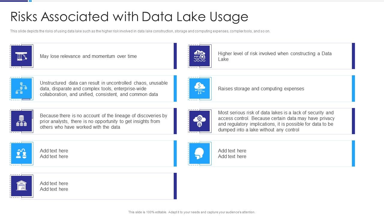 Data_Lake_Architecture_Risks_Associated_With_Data_Lake_Usage_Ppt_Inspiration_Structure_PDF_Slide_1.jpg