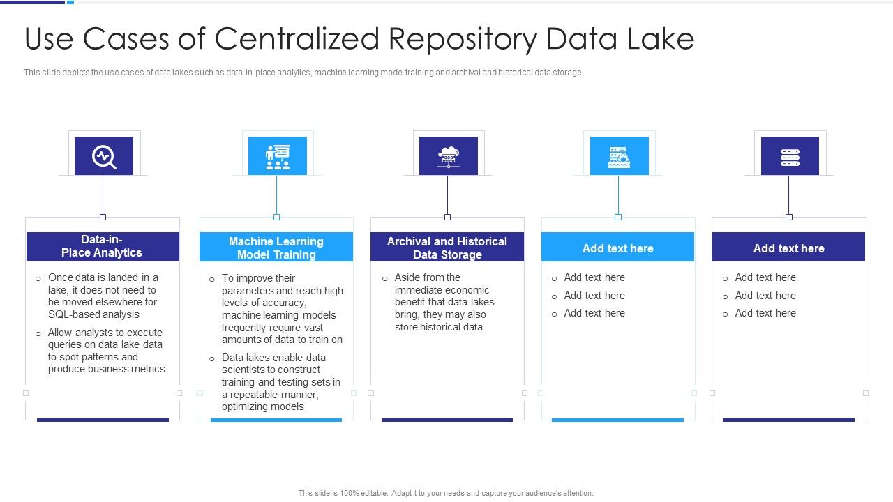 Data_Lake_Architecture_Use_Cases_Of_Centralized_Repository_Data_Lake_Ppt_Inspiration_Deck_PDF_Slide_1.jpg