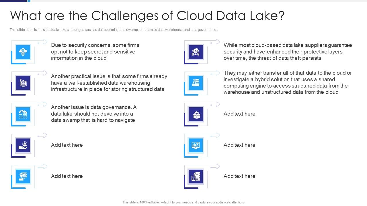 Data_Lake_Architecture_What_Are_The_Challenges_Of_Cloud_Data_Lake_Ppt_Outline_Format_PDF_Slide_1.jpg