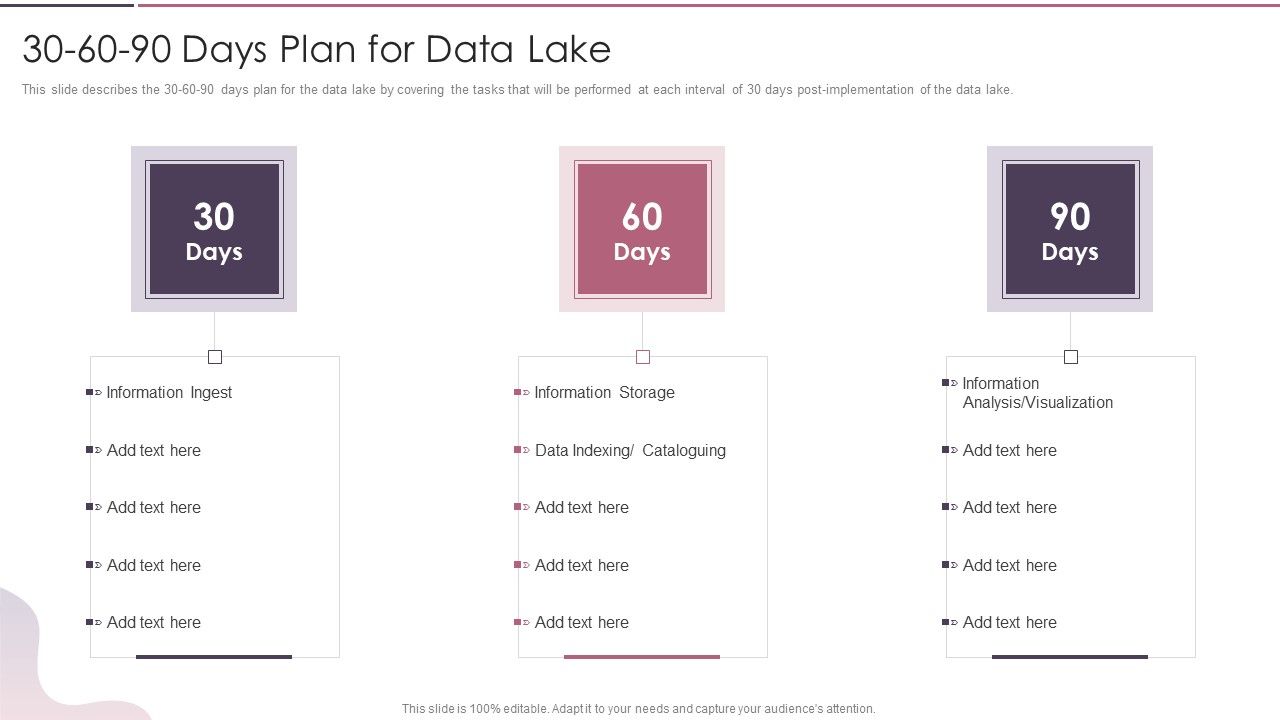 Data_Lake_Development_With_Azure_Cloud_Software_30_60_90_Days_Plan_For_Data_Lake_Designs_PDF_Slide_1.jpg