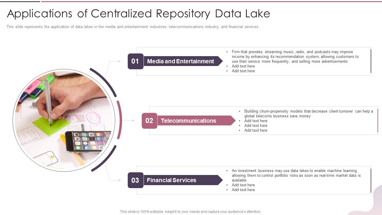 Data_Lake_Development_With_Azure_Cloud_Software_Applications_Of_Centralized_Repository_Data_Lake_Inspiration_PDF_Slide_1.jpg