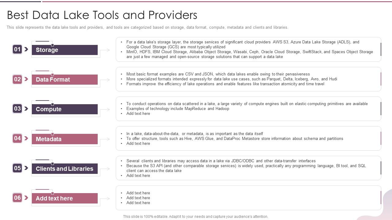 Data_Lake_Development_With_Azure_Cloud_Software_Best_Data_Lake_Tools_And_Providers_Inspiration_PDF_Slide_1.jpg