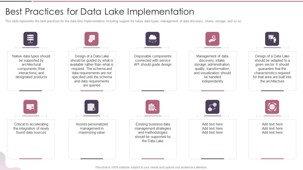 Data_Lake_Development_With_Azure_Cloud_Software_Best_Practices_For_Data_Lake_Implementation_Introduction_PDF_Slide_1.jpg
