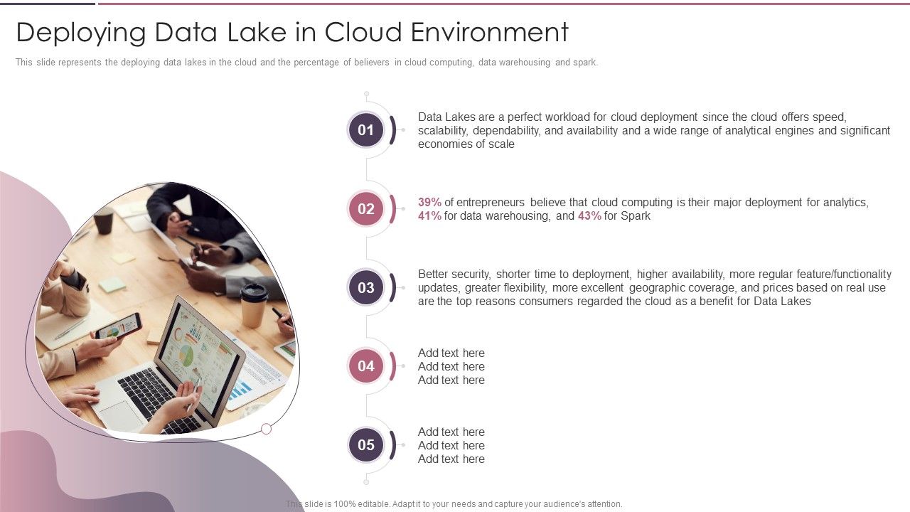 Data_Lake_Development_With_Azure_Cloud_Software_Deploying_Data_Lake_In_Cloud_Environment_Designs_PDF_Slide_1.jpg