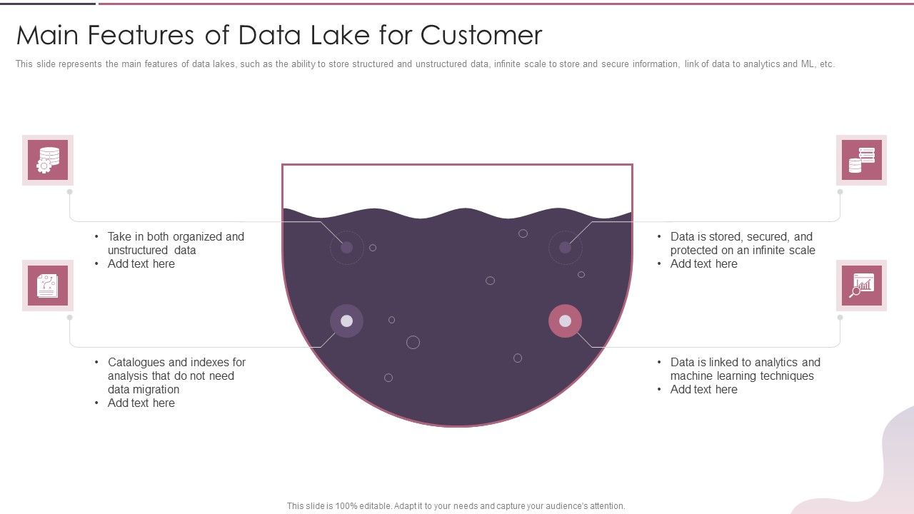 Data_Lake_Development_With_Azure_Cloud_Software_Main_Features_Of_Data_Lake_For_Customer_Ideas_PDF_Slide_1.jpg