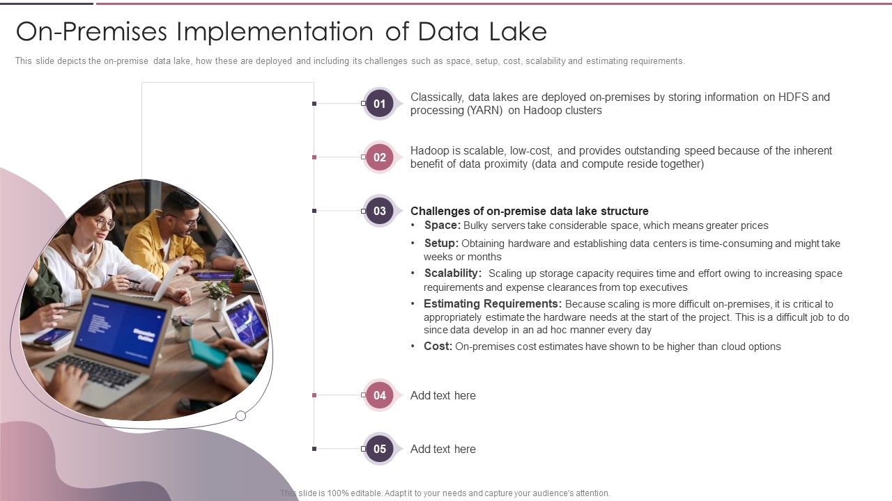 Data_Lake_Development_With_Azure_Cloud_Software_On_Premises_Implementation_Of_Data_Lake_Formats_PDF_Slide_1.jpg