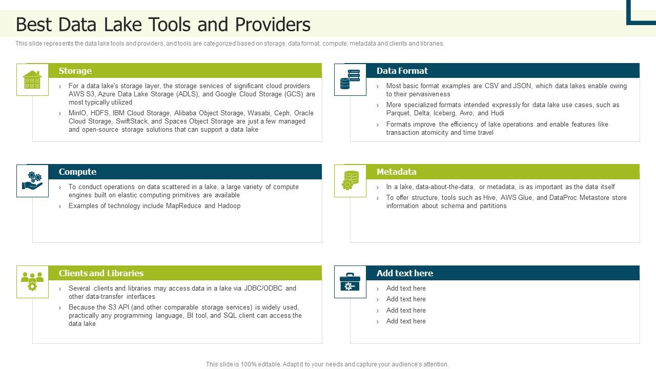 Data_Lake_Implementation_Best_Data_Lake_Tools_And_Providers_Graphics_PDF_Slide_1.jpg