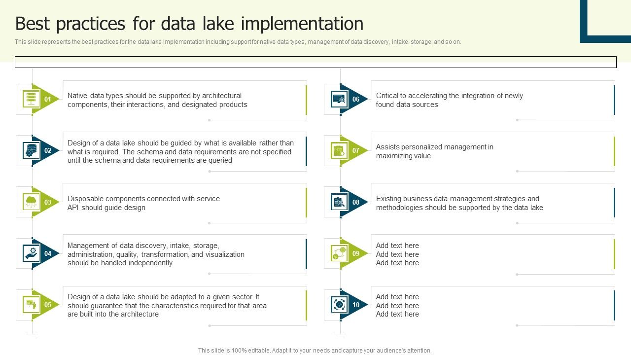 Data_Lake_Implementation_Best_Practices_For_Data_Lake_Implementation_Ideas_PDF_Slide_1.jpg