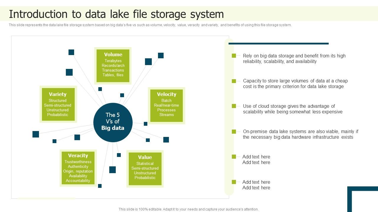 Data_Lake_Implementation_Introduction_To_Data_Lake_File_Storage_System_Brochure_PDF_Slide_1.jpg