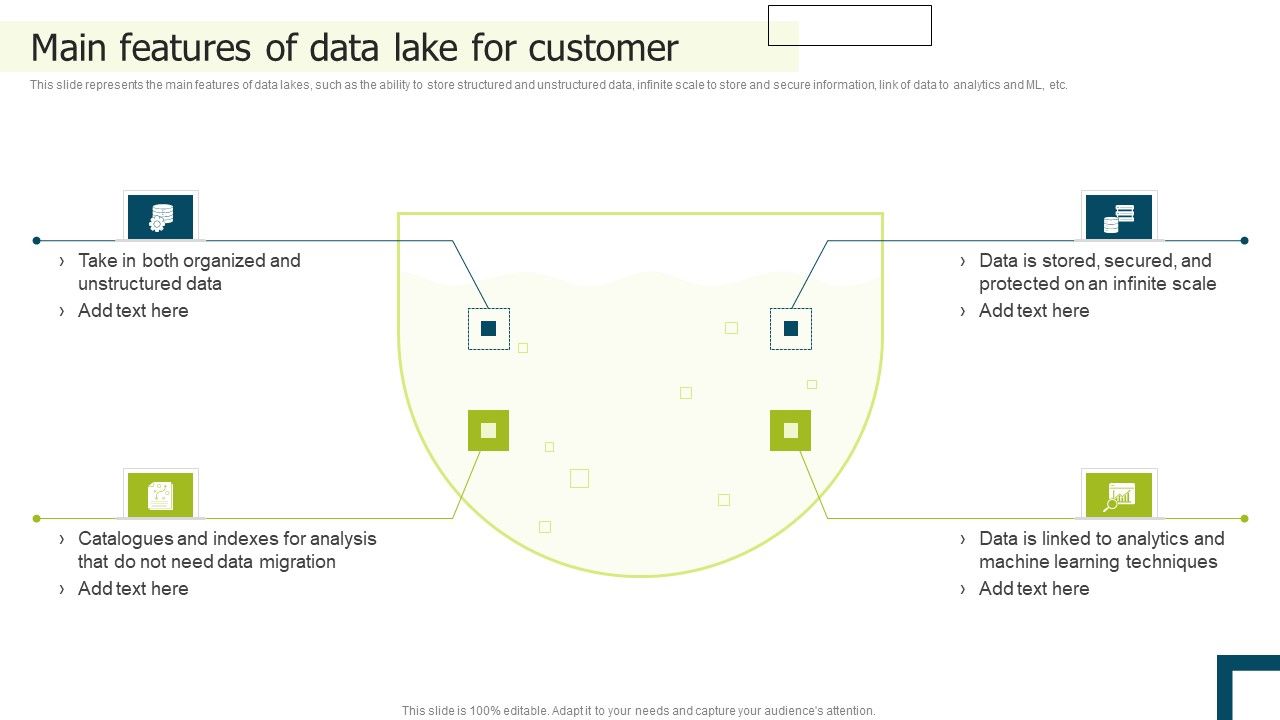 Data_Lake_Implementation_Main_Features_Of_Data_Lake_For_Customer_Information_PDF_Slide_1.jpg