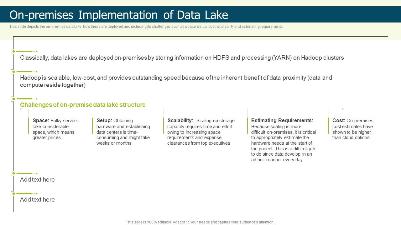 Data_Lake_Implementation_On_Premises_Implementation_Of_Data_Lake_Introduction_PDF_Slide_1.jpg